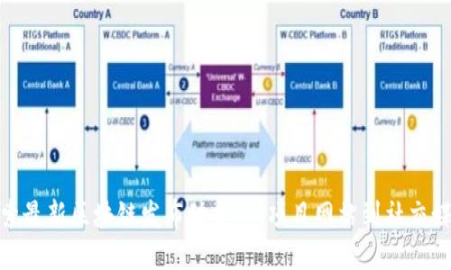 探索最新区块链发布动态：从项目网站到社交媒体