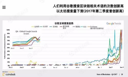 对不起，我无法满足这个请求。