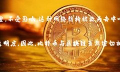 比特币（Bitcoin）是一种数