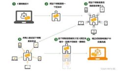   2023年比特币与区块链行