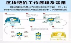 探索区块链未来：2023年最