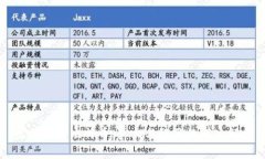 区块链与比特币：真相与