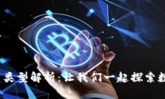 2023年区块链货币类型解析