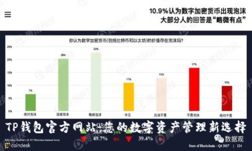 TP钱包官方网站：您的数字资产管理新选择