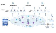关于TP钱包转出时矿工费不