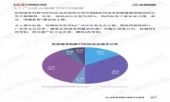 区块链币种类zQB2023年最佳