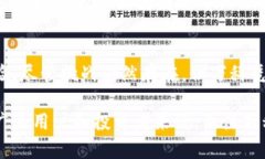   万科区块链：颠覆传统地