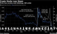 TP钱包与火币生态链的关系