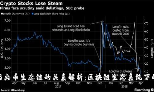 TP钱包与火币生态链的关系解析：区块链生态系统下的新机遇
