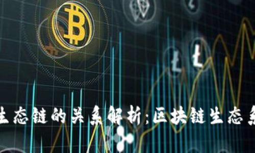TP钱包与火币生态链的关系解析：区块链生态系统下的新机遇