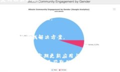   T P钱包DeFi无法打开？揭