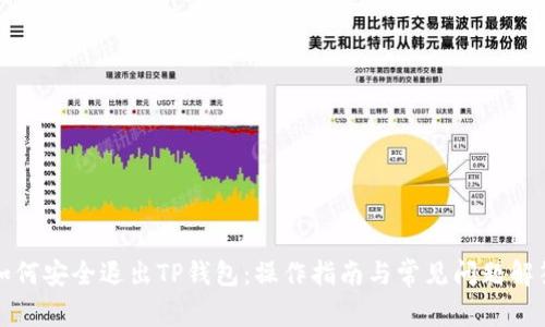 如何安全退出TP钱包：操作指南与常见问题解答