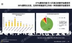 : 全面解析：如何在TP钱包