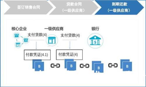比特币区块链全解析：你需要知道的一切以及未来趋势