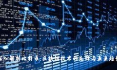 深入解析比特币：区块链