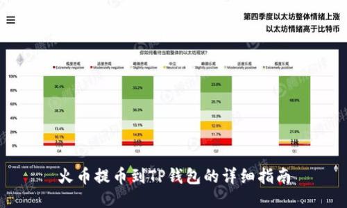 火币提币到TP钱包的详细指南
