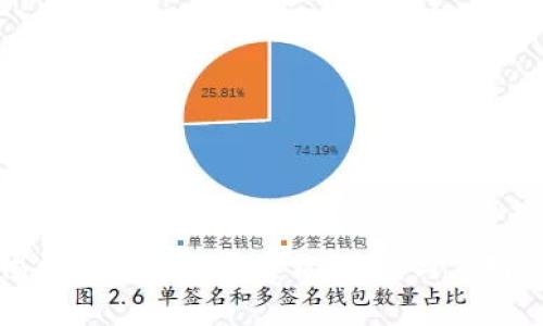 警惕区块链虚拟币盗窃：防范与应对策略