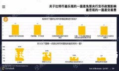 tP钱包如何快速添加tBTCs：