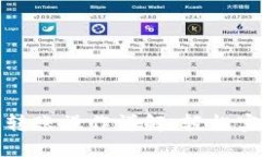 TP钱包之间转账操作详解：