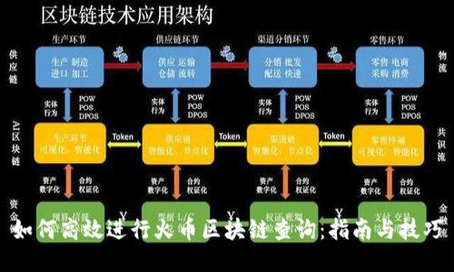 如何高效进行火币区块链查询：指南与技巧