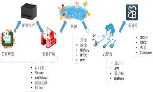 掌握TP钱包新品动态：如何实时获取最新上新资讯

TP钱包, 上新动态, 数字货币, 移动钱包, 区块链交易/guanjianci

引言
在数字货币迅速发展的今天，拥有一个强大的移动钱包显得尤为重要。TP钱包，作为一款广受欢迎的数字货币钱包，提供了多种功能，帮助用户安全、方便地管理他们的数字资产。如今，了解TP钱包的最新上新信息，显得尤为重要。那么，如何能及时获取这些动态信息呢？本文将为你提供多种实用的方法，确保你能率先掌握最新消息。

1. 官方渠道：及时获取权威信息
首先，最直接的方式是关注TP钱包的官方渠道。这包括官方网站、官方社交媒体账号（如微博、Twitter、Telegram等）。通常，官方会第一时间在这些平台上发布关于新功能、新币种上架的消息。

例如，在TP钱包的官方网站上，你可以找到最新更新日志，说明每一次版本更新带来的新功能。同时，社交媒体上的信息传播速度更快，你可以通过转发、评论与其他用户互动，获取更深入的见解。

2. 加入社区及论坛
参与用户社区或相关的讨论论坛也是一个不错的选择。在这些平台上，用户之间可以分享经验和信息，帮助彼此更好地了解TP钱包。常见的社区如Reddit、Telegram群组、Discord服务器等，你都能找到专注于TP钱包的社区。

社区用户之间的活跃交流，将使你更快地了解到TP钱包的最新动态；例如，某位用户分享了他们在使用TP钱包时的新发现，或是有人提问关于新上架货币的问题，都是极好的信息源。

3. 订阅资讯平台
互联网时代，各类数字货币的资讯平台如雨后春笋般涌现。通过订阅这样的新闻平台，你可以获取到关于TP钱包的最新动态。许多平台提供每日、每周的新闻汇总，包括新上架的货币、钱包的更新信息等。不妨考虑订阅一些知名的数字货币新闻网站。

此外，许多媒体平台还会提供实时推送功能，当TP钱包有重大新闻时，他们会第一时间通知订阅用户。这将大大提高你获取信息的效率，让你随时走在数字货币的前沿。

4. 利用技术手段：自动化工具和APP
在技术飞速发展的今天，许多工具和应用程序可帮助我们更好地获取信息。例如，你可以利用某些RSS订阅工具，自动获取TP钱包的动态更新。此外，一些投资追踪应用程序也提供一定的通知功能，这样当TP钱包有新货币上线时，你能够及时收到消息。

对技术感兴趣的用户，可以自己设置Python脚本或使用网页爬虫进行数据抓取，自动获取TP钱包的更新信息。这虽然需要一定的技术基础，但一旦设置完成，可以大幅提高信息获取的效率。

5. 参与线下活动
虽然数字货币是一个在线领域，但线下活动同样重要。定期参加行业会议、展会、沙龙等活动，是获取第一手信息的好机会。在这些场合中，你可以与业内专家面对面交流，询问关于TP钱包的最新动态。

有时候，这些活动会有TP钱包的团队成员参与，或甚至主动介绍他们的新功能和产品规划。这种直接的交流常常能带来更深刻的理解和更准确的信息。

6. 使用TP钱包本身的功能
TP钱包为了提升用户体验，可能在应用内嵌入了一些推送功能。当你使用TP钱包时，留意应用内的公告、更新信息或新币种的上架信息。这些功能不仅方便使用者了解最新动态，同时也能提高钱包的使用体验。

我们应该定期查看钱包内的