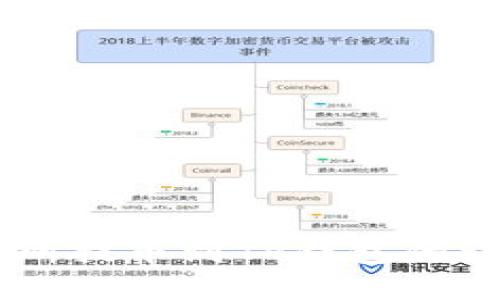 和关键词

ZT交易所提币到TP钱包的详细指南