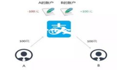 在这篇文章中，我们将深