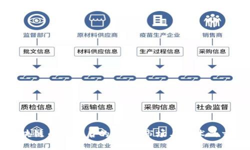 区块链币价背后的秘密：市场与技术的交织