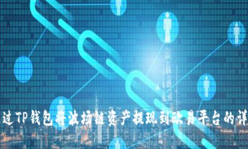 如何通过TP钱包将波场链资产提现到欧易平台的详细指南