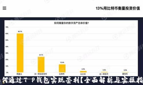 
如何通过T P钱包实现套利？全面解析与实操指南