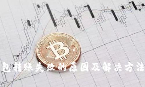 TP钱包转账失败的原因及解决方法详解