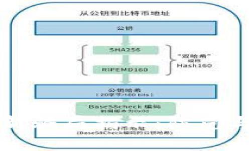  2023年区块链最新骗局揭示：防范与应对措施全面解读