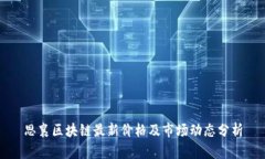 思襄区块链最新价格及市