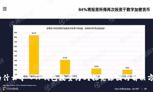 :为什么导入TP钱包数量为0？探究原因与解决方案