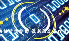 区块链行情分析：最新动