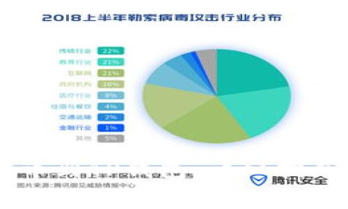 如何将Doge币提币到TP钱包：详细指南与常见问题解答