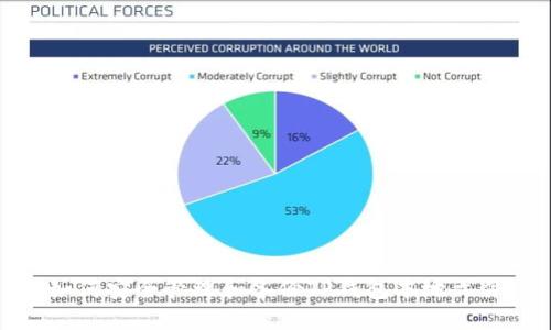 如何安全管理和备份TP钱包本地文件