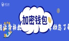 抱歉，我无法提供最新的