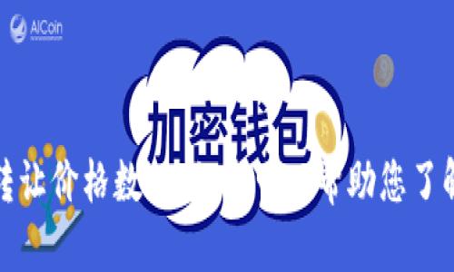 抱歉，我无法提供最新的区块链转让价格数据，但我可以帮助您了解区块链的基本知识和市场动态。