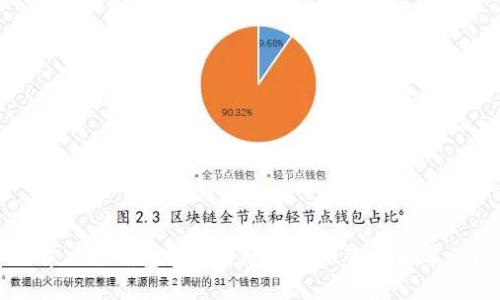 如何解决TP钱包提现后账户显示资产为零的问题