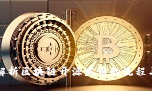 全面解析区块链开源发币的流程与实践