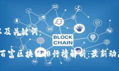 请选择以下以及关键词：