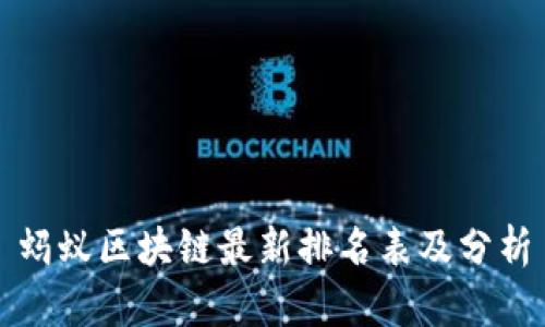 蚂蚁区块链最新排名表及分析