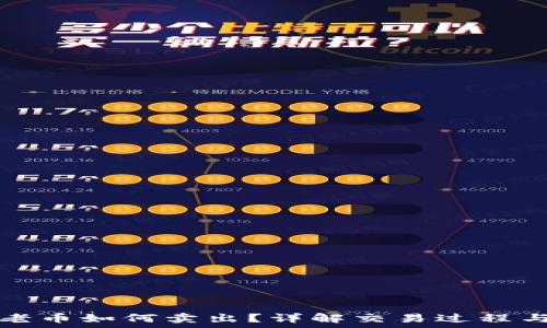   
区块链养老币如何卖出？详解交易过程与注意事项