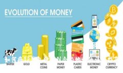 如何将TP钱包转账到合约地