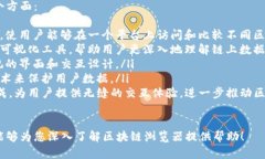   币种区块链浏览器的全面