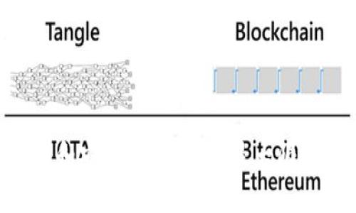   TP钱包币直接被转走的原因及解决方案 / 

 guanjianci TP钱包，数字货币，安全性，转账，解决方案 /guanjianci 

随着数字货币的兴起，越来越多的用户开始使用数字钱包来存储和交易他们的资产。TP钱包作为一种广受欢迎的数字钱包，支持多种数字货币的管理和转账。然而，用户在使用TP钱包的过程中，有时会遇到币种被转走的情况，这无疑让人感到困惑与不安。本文将对此进行详细探讨，包括可能的原因、如何解决这一问题以及一些相关的常见问题。

TP钱包币被转走的可能原因

TP钱包币被转走的情况可能源于多种原因，以下是一些主要原因：

1. **账户安全问题**：数字钱包的安全性是用户最为关注的问题之一。如果用户的账户被黑客攻击，或者其设备感染了恶意软件，攻击者可能可以直接访问用户的TP钱包，并进行未授权的转账。

2. **私钥泄露**：TP钱包依赖于私钥来管理资产。如果用户将私钥泄露给他人，或者在不安全的环境下存储私钥，那么该私钥的拥有者就可以随意转移账户中的资产。

3. **钓鱼攻击**：用户在申请或使用TP钱包时，有可能被钓鱼网站欺骗。攻击者可能伪装成TP钱包的官方网站，诱使用户输入私钥或其他敏感信息，从而转走用户的数字资产。

4. **用户操作失误**：用户在进行交易时，可能会不小心输入错误的接收地址，或者不小心确认了一笔不想进行的转账。这种情况通常是因为用户趋势操作马虎造成的。

5. **平台问题**：虽然较少见，但偶尔TP钱包的服务器或其相关的智能合约可能会出现故障，导致用户资产转移出现问题。这种情况比较复杂，往往需要平台开发者进行技术上的干预。

如何保护你的TP钱包安全

为了避免TP钱包中的数字资产被转走，用户需要采取一些安全措施：

1. **使用强密码**：创建复杂的、难以猜测的密码，并定期更换，能够增强TP钱包的安全性。尤其是在使用TP钱包的移动设备时，确保所有的防护措施都得当。

2. **启用双重身份验证**：如果TP钱包支持双重身份验证(2FA)，用户应务必启用该功能。这样，即使攻击者获得了用户的密码，也没有办法完成转账操作，因为他们还需要第二步的验证。

3. **保持软件更新**：确保TP钱包及其相关应用程序始终保持最新，及时安装安全补丁，以减少安全漏洞的机会。

4. **不随便点击链接**：在互联网上游走时，用户应避免点击陌生或不可信的链接。尤其是在输入敏感信息时，一定要确认页面是否为TP钱包的官方网站。

5. **备份私钥和助记词**：用户应妥善备份自己的私钥和助记词，并将其存储在安全的位置。例如，使用纸质备份并放在安全的地方，或者使用硬件钱包存储数字资产。

转账被取消后该如何处理？

在TP钱包中，如果用户发现转账被取消或没有成功，应该依照以下步骤处理：

1. **确认转账状态**：用户应在TP钱包中查看转账的详细状态。有时候，转账可能由于网络拥堵或其他技术问题需要更长的时间才能完成。

2. **仔细检查地址**：如果转账失败，用户需要仔细检查目标地址是否输入正确，如有错误，需联系有关方确认。

3. **查看手续费**：用户应当确保在转账时设定了适当的手续费，过低的手续费可能导致转账被阻塞。

4. **联系钱包客服**：如果经过确认转账因某种原因被取消，且用户觉得有必要，及时联系TP钱包的客服进行咨询，获取有关转账的问题反馈和说明。

TP钱包的常见问题解答

在使用TP钱包的过程中，用户可能会遇到一些常见问题。以下是5个可能的相关问题及其详细解答：

问题一：TP钱包如何恢复被删除的账户？

如果用户在TP钱包中删除了账户，可能会感到失落。然而，多数情况下，只要用户保留了助记词或私钥，就可以恢复账户。以下是具体步骤：

1. **重新下载TP钱包应用**：如果账户被误删除，用户需要重新安装TP钱包应用，从应用商店或官方网站下载最新地址的应用。

2. **选择“导入账户”**：在TP钱包应用的主界面，用户将看到“导入账户”的选项，点击之后会进入恢复账户的界面。

3. **输入助记词或私钥**：用户输入之前备份的助记词，或者直接输入相关的私钥信息，点击确认即可。

4. **账户恢复完成**：完成上述步骤后，用户可以查看到以前账户中的数字货币和交易记录。

需要注意的是，务必妥善保管助记词和私钥，避免再次丢失。而在未备份这些信息之前，强烈建议不要进行删除操作。

问题二：TP钱包的交易手续费如何计算？

在TP钱包进行交易时，交易手续费往往是用户需要考虑的重要因素。手续费的计算方式一般取决于以下几个因素：

1. **网络拥堵情况**：在网络繁忙的情况下，更多的用户同时进行转账会导致网络拥堵，此时，为了加快交易，用户可能需要支付更高的手续费。反之，网络较为通畅时，手续费会低一些。

2. **转账的币种**：不同币种的交易费率也是不一样的，某些币种在网络转账时会需要更高费用，而有些则相对较低。

3. **用户设置的手续费**：TP钱包通常允许用户自定义手续费数额，用户可以根据对交易速度的需求，设置合适的手续费。例如，用户希望即刻完成转账，则需要支付较高的手续费；如果不急于转账，则选择较低手续费即可。

4. **交易金额大小**：在某些情况下，手续费可能还会与转账金额挂钩，大额转账常常较为优惠，而小额转账则相对会收取较高手续费用。

用户可以在进行交易时，查看与设置手续费相关的选项，以便选择满足自己需求的费用和速度。

问题三：如何判断TP钱包的安全性？

在选择和使用任何数字钱包时，安全性都是用户最为关注的一个问题。判断TP钱包安全性的方法包括：

1. **官方认证**：首先，确保用户从TP钱包的官方网站或可信的应用商店下载应用，避免从第三方或不明渠道获取应用程序。

2. **用户评价与反馈**：可以在社区平台、社交媒体上查看用户对TP钱包的评价和反馈，了解其他用户的使用体验，尤其是关于安全性方面的讨论。

3. **安全功能**：了解TP钱包是否具备一些安全功能，例如双重身份验证（2FA）、冷存储机制等。这些功能能显著提升钱包的整体安全性。

4. **开发团队背景**：调查TP钱包的开发团队及其背景、经验及以往记录。一个有良好声誉的团队通常会致力于维护钱包的安全和稳定性。

5. **维护和更新记录**：关注TP钱包的维护和更新记录，确保钱包持续受到重视，并有相应的技术支持和安全补丁。如果长期未更新，可能存在安全隐患。

问题四：如何进行TP钱包中的币种兑换？

用户在TP钱包中进行币种兑换通常能够提升资产的使用灵活性，进行币种兑换的步骤一般如下：

1. **选择兑换功能**：打开TP钱包应用，寻找币种兑换的功能选项，一般在主页或者资产管理界面可以找到相关选项。

2. **选择要兑换的币种**：用户需选择希望兑换的来源币种和目标币种，要确保两种币种在系统中的有效性。

3. **输入兑换数量**：明确需要兑换的数量，系统会自动计算并展示当前的兑换汇率和预估手续费。

4. **确认交易信息**：在确认所有信息无误后，用户可以点击确认兑换，最后输入相关密码或进行身份验证.

5. **查看兑换结果**：完成兑换后，用户可以在钱包账户中查看到新的资产余额，或在交易记录中查看到相关的兑换记录。

问题五：使用TP钱包的注意事项是什么？

虽然TP钱包提供了便捷的币种管理和交易功能，但用户在使用的过程中仍应谨慎，以下是使用TP钱包的一些注意事项：

1. **安全第一**：使用TP钱包时，用户应当确保使用的设备是安全的，避免在公共网络或不明环境下操作。最好在安全的Wi-Fi环境下进行交易。

2. **保留备份**：始终保留好助记词和私钥备份，避免因设备问题或信息丢失而无法恢复账户。

3. **了解费用**：在进行转账时，用户应事先了解手续费的相关政策，合理选择手续费金额。

4. **随时关注动态**：保持对TP钱包及其相关数字资产市场动态的关注，在必要时及时调整资产配置，避免因市场波动造成过大的损失。

5. **保持更新**：定期检查和更新TP钱包的版本，以利用最新的安全措施和功能，提升整体使用体验。

总结而言，TP钱包作为一种数字货币管理工具，为用户提供了高度的便利性。然而，用户在使用时务必要提高警惕，保护好自身的数字资产。通过合理的使用习惯和安全措施，可以最大限度地将风险降到最低。