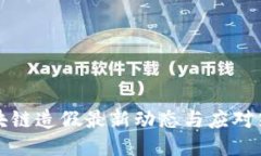 区块链造假最新动态与应对策略