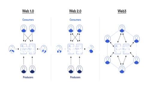 注意：由于我无法访问互联网以获取最新信息，以下内容是基于截至2023年10月的数据和常规知识撰写的虚构示例，具体排名可能会有所不同。请在需要时验证信息的准确性。

区块链前三十名最新排名榜：全面解析2023年度前沿项目