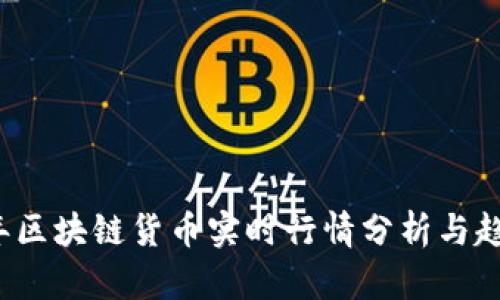 2023年区块链货币实时行情分析与趋势展望